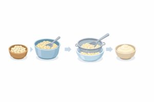 白あんの材料や作り方のイメージを補助する、白い豆と白あんの道具が並んだイラスト